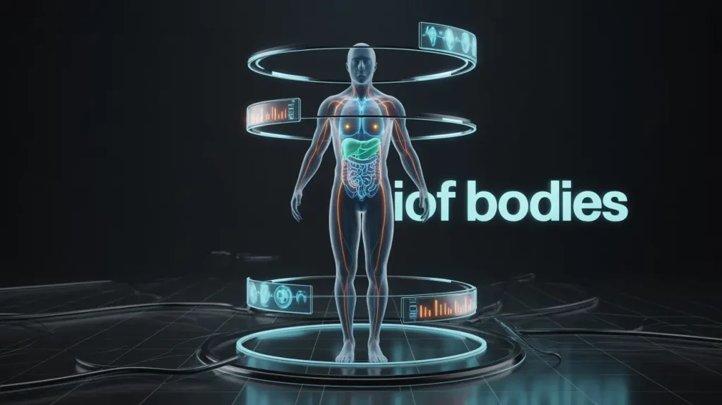 iofbodies .com