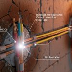 Fire-Resistant Cables: What You Need to Know